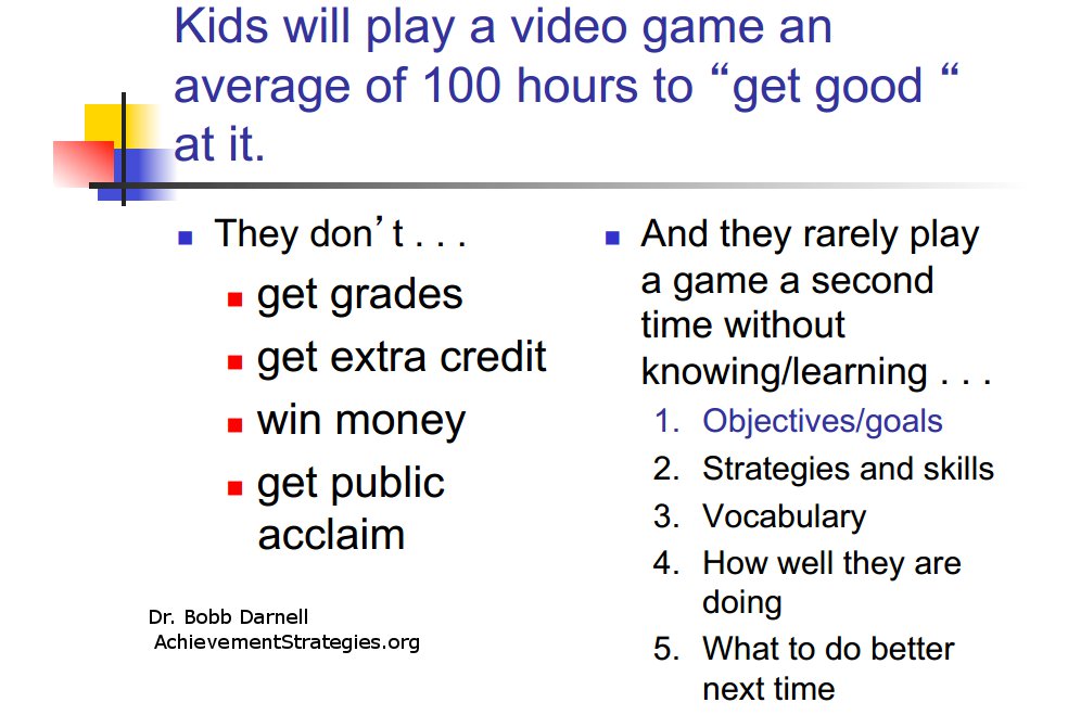 video games for learning